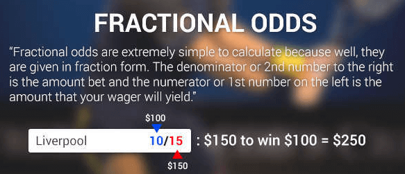 Fractional odds in sports betting explained