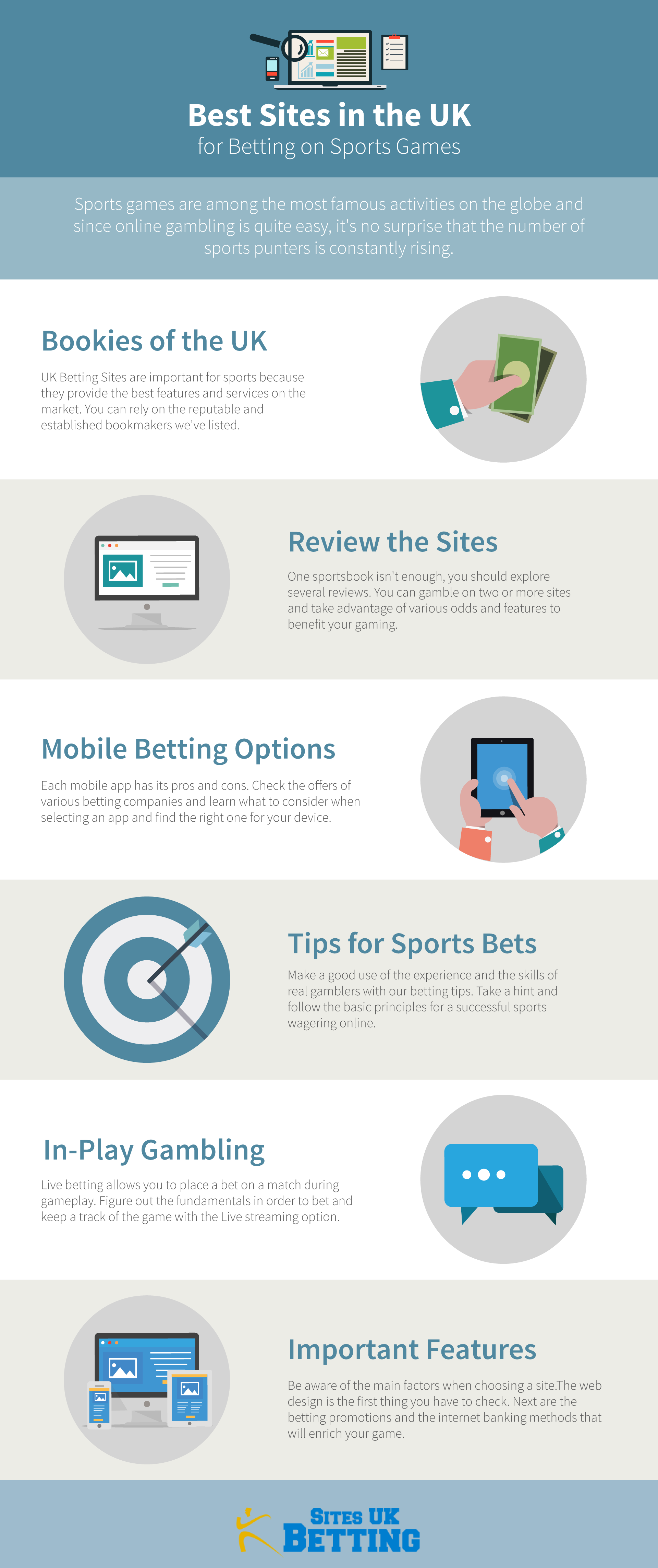Graphic of the UK Sports Betting Sites - Bettingsitesuk.co