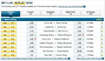 William Hill offers various live betting markets